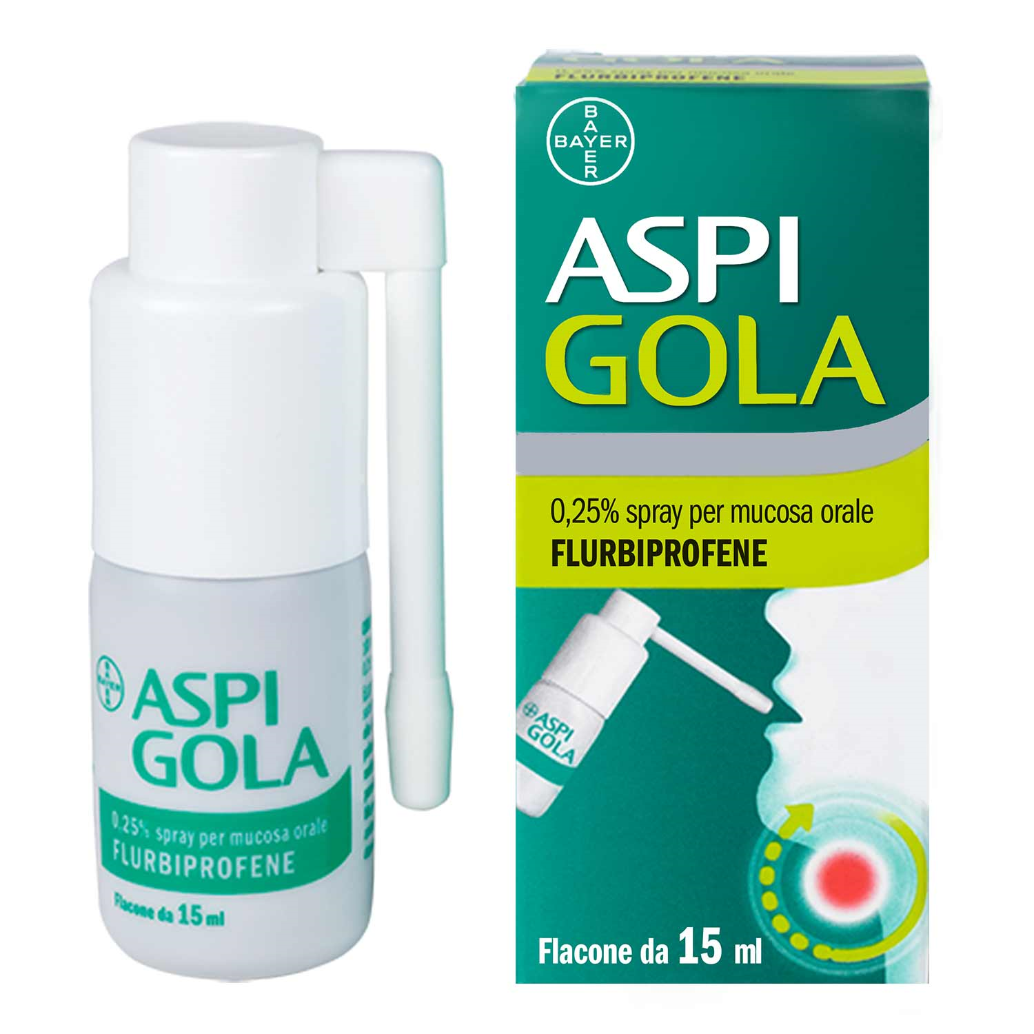 ASPI GOLA*OS SPRAY 15ML 0,25% - Fontenova srl