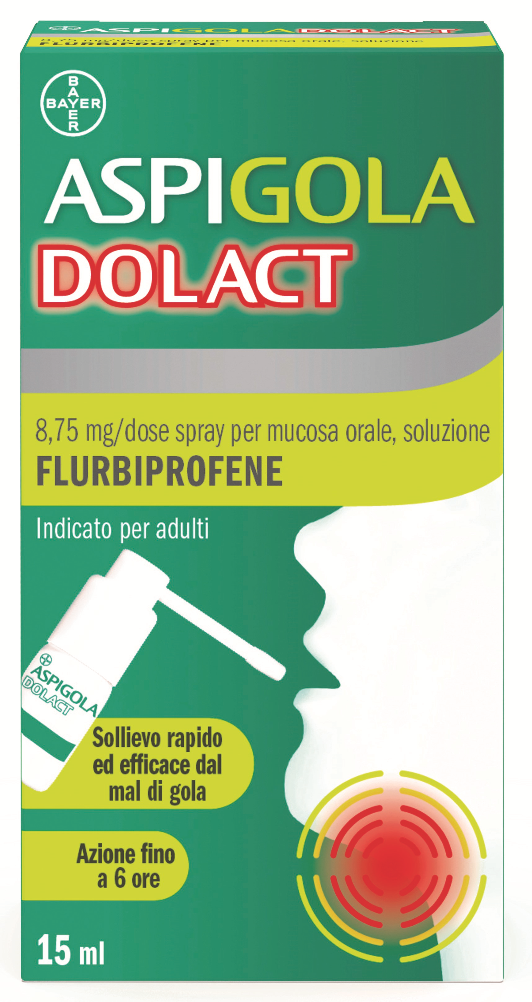 ASPIGOLADOLACT*SPRAY 15ML - Fontenova srl