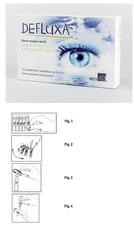 DEFLUXA GOCCE OCULARI 15 CONTENITORI MONODOSE DA 0,4 ML - Fontenova srl