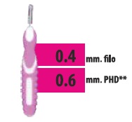 CLIADENT SCOVOLINO 5 PEZZI 0,6 MM - Fontenova srl