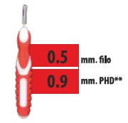 CLIADENT SCOVOLINO 5 PEZZI 0,9 MM - Fontenova srl