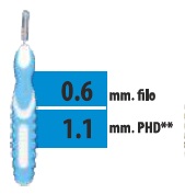 CLIADENT SCOVOLINO 5 PEZZI 1,1 MM - Fontenova srl